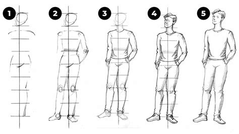 How to draw people for beginners .